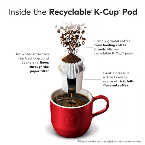 Starbucks® K-Cup Veranda Blend Coffee Pods