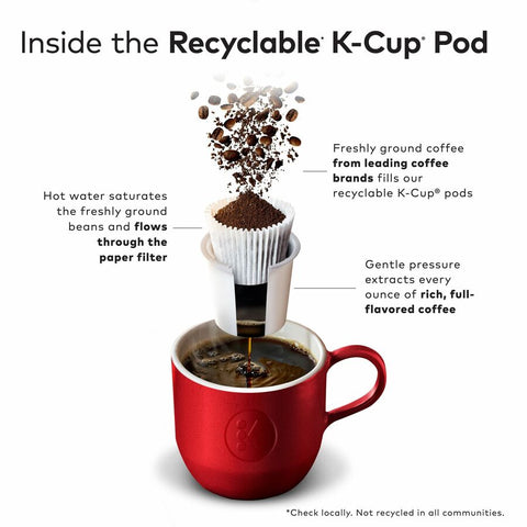 Peet's Coffee® House Blend Coffee Pods