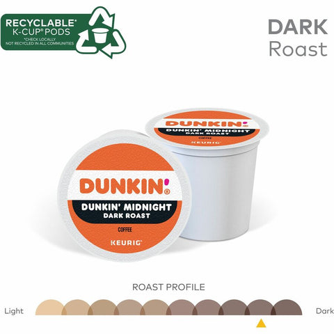 Dunkin'® Midnight Coffee Pods