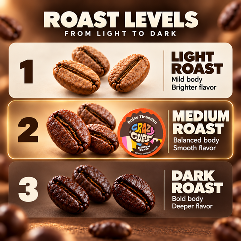 Dolce Tiramisu Flavored Coffee Pods