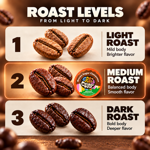 Decaf Brown Sugar Cinnamon Flavored Coffee Pods