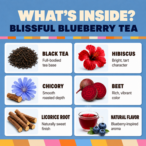 Blissful Blueberry Flavored Tea Pods