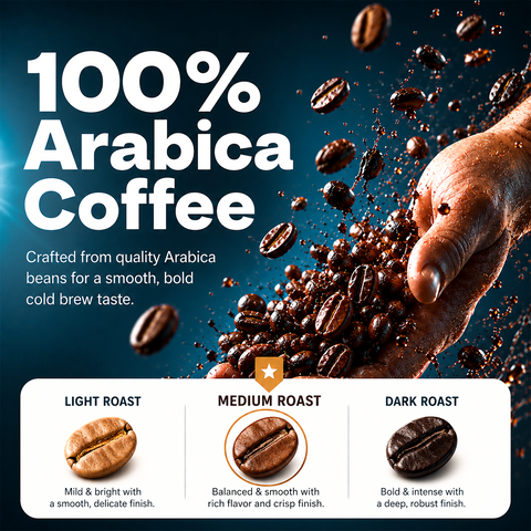 Double Donut Cold Brew Coffee Pods
