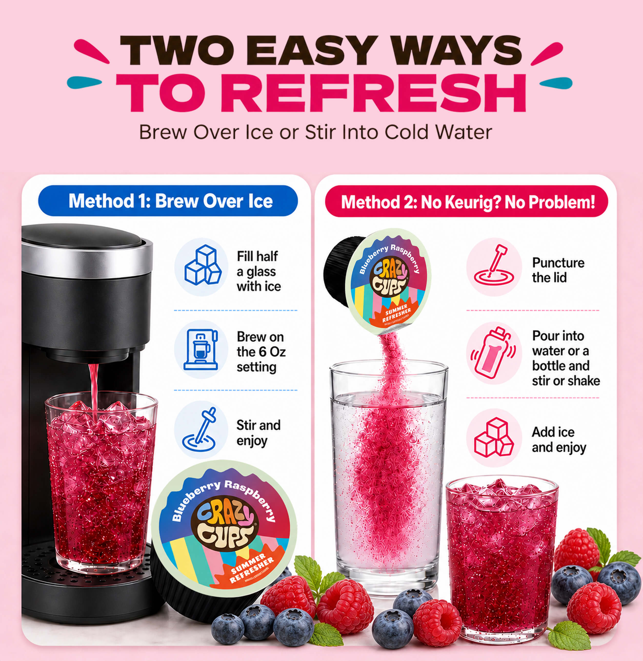 Blueberry Raspberry Summer Refresher Pods – Crazy Cups