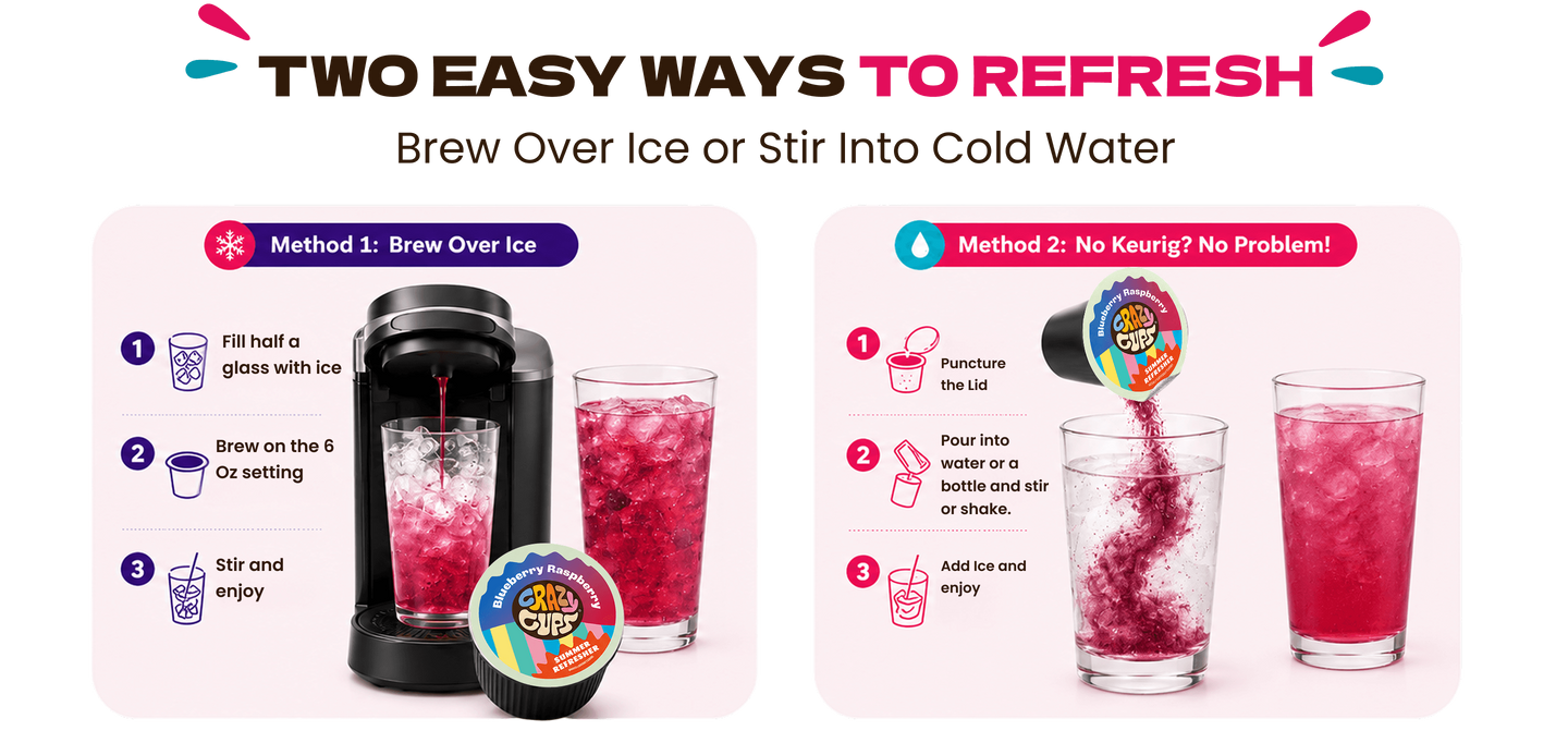 Brew over ice instructions