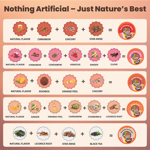 Crazy Cups Tea Pods Variety Pack